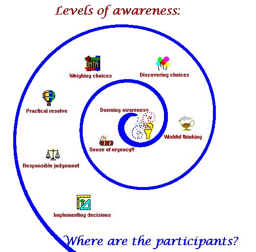 semiotic praxis studies in pertinence and in the means of expression and communication 1985