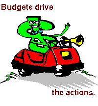 budgets drive actions