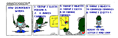 democratic tangles